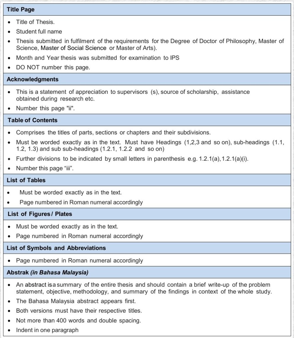 Thesis_Format_Guideline_1.jpg