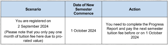 date_of_semester.png